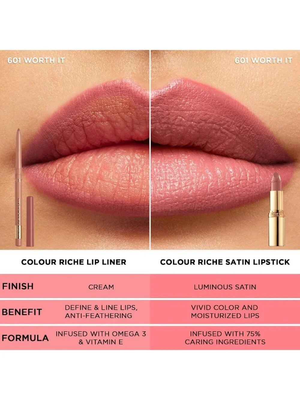 L'Oreal Paris Worth It Medium Colour Riche Hydrating Lip Original Satin Lipstick